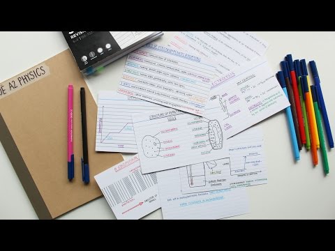 How I Make Flashcards | Nehrdist