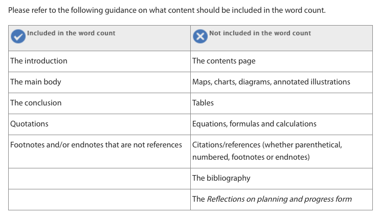 content guidance