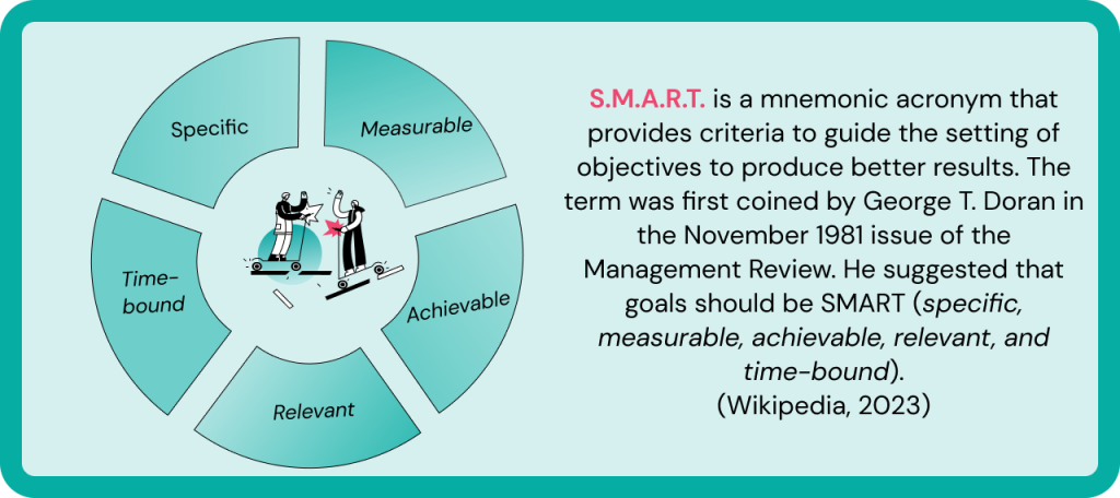 creating a study schedule