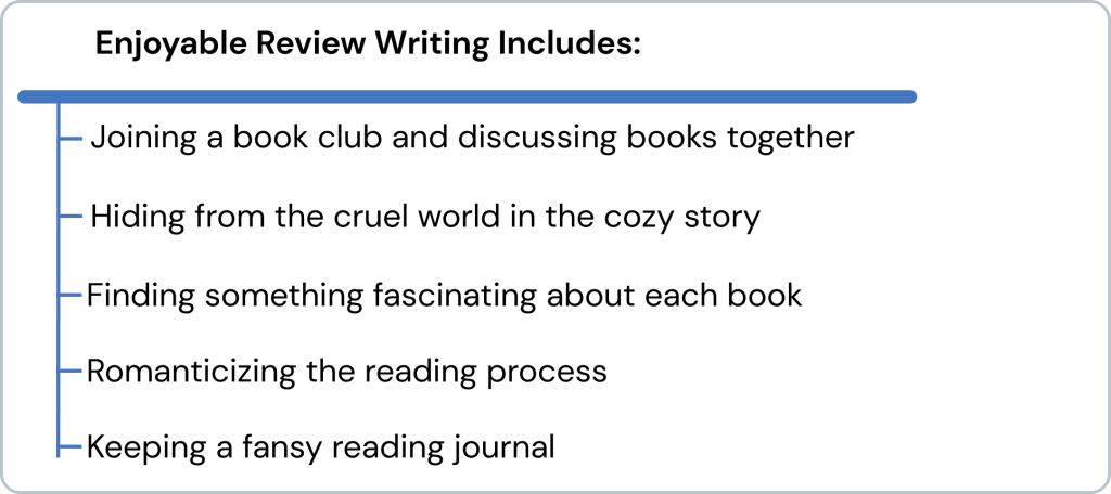 Enjoyable Review Writing