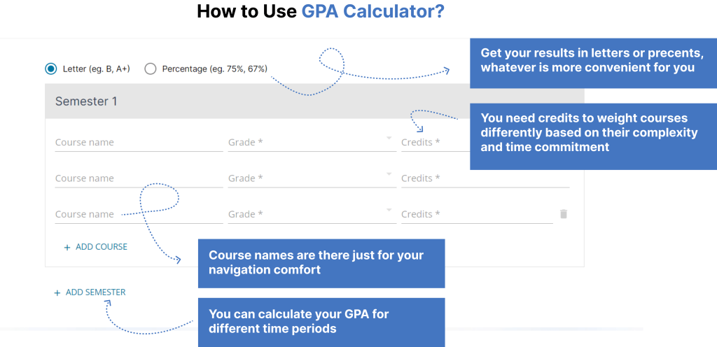 GPA Calculator