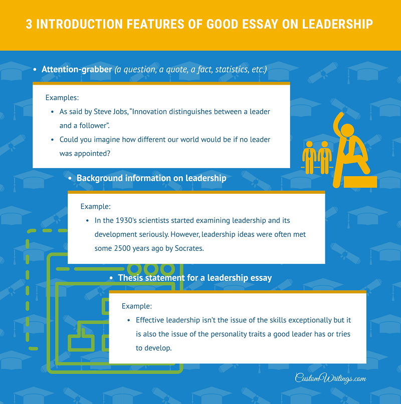 leadership essay introduction