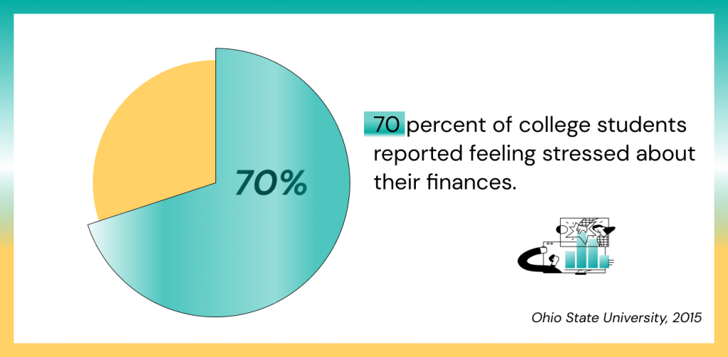 money management tips for college students