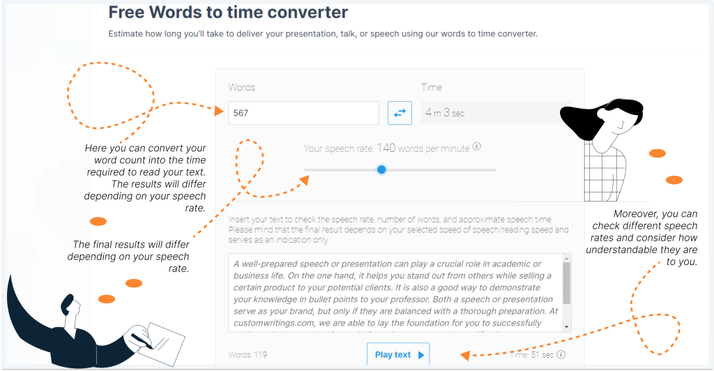 How to Make a Speech Longer? Use Words to Time Converter